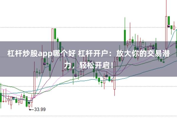 杠杆炒股app哪个好 杠杆开户：放大你的交易潜力，轻松开启！
