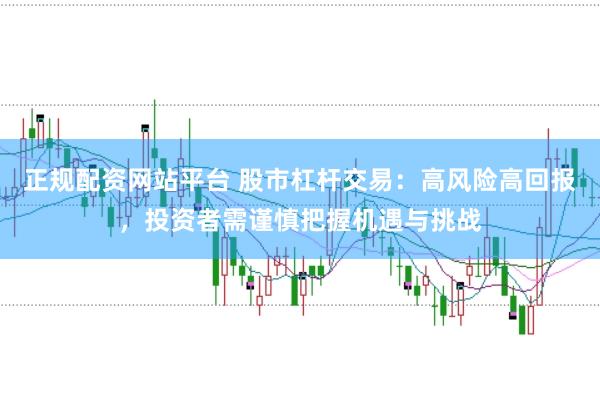 正规配资网站平台 股市杠杆交易：高风险高回报，投资者需谨慎把握机遇与挑战