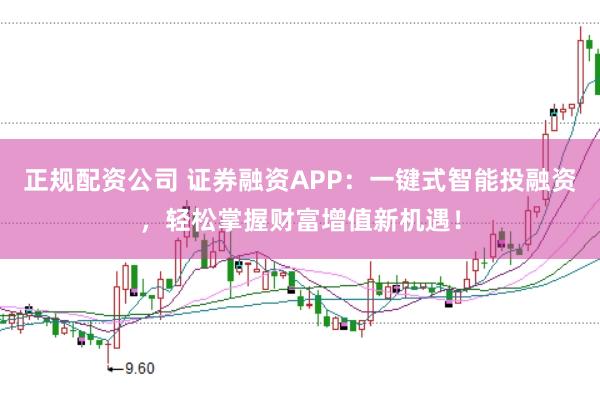正规配资公司 证券融资APP：一键式智能投融资，轻松掌握财富增值新机遇！
