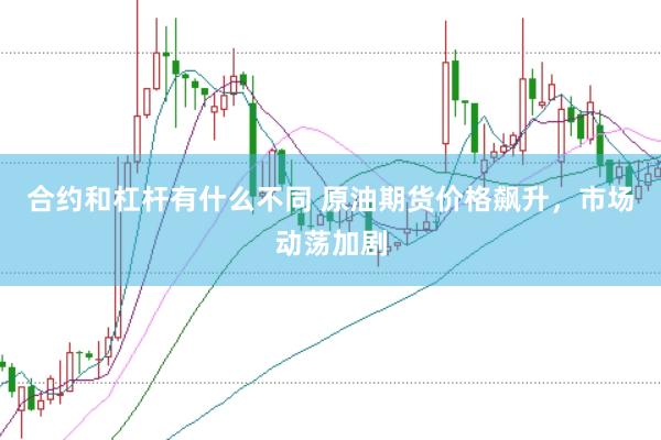 合约和杠杆有什么不同 原油期货价格飙升，市场动荡加剧