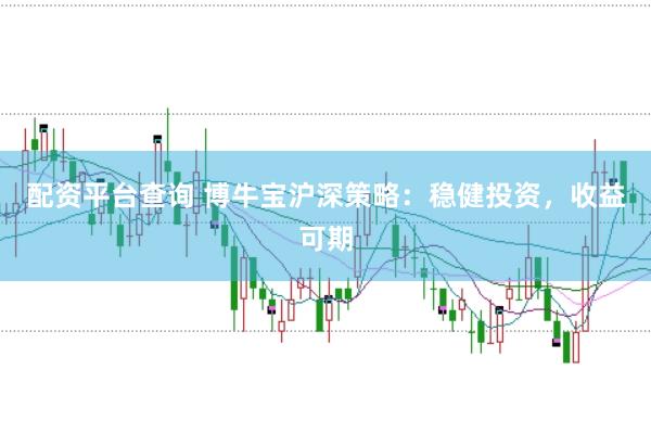 配资平台查询 博牛宝沪深策略：稳健投资，收益可期