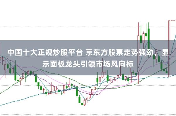 中国十大正规炒股平台 京东方股票走势强劲，显示面板龙头引领市场风向标