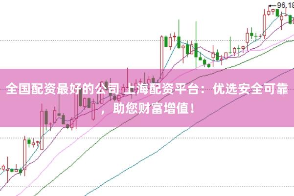 全国配资最好的公司 上海配资平台：优选安全可靠，助您财富增值！