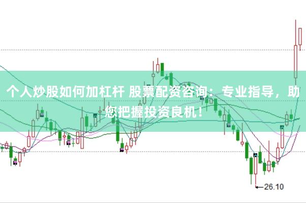 个人炒股如何加杠杆 股票配资咨询：专业指导，助您把握投资良机！
