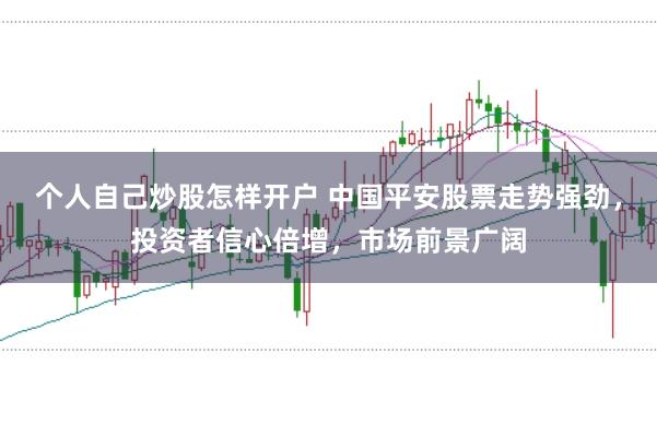 个人自己炒股怎样开户 中国平安股票走势强劲，投资者信心倍增，市场前景广阔
