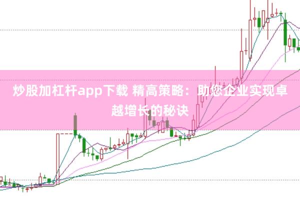 炒股加杠杆app下载 精高策略：助您企业实现卓越增长的秘诀