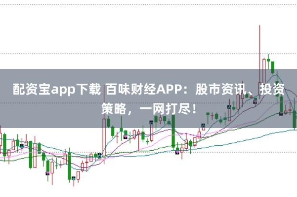 配资宝app下载 百味财经APP：股市资讯、投资策略，一网打尽！
