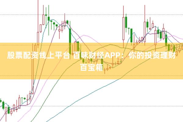 股票配资线上平台 百味财经APP：你的投资理财百宝箱