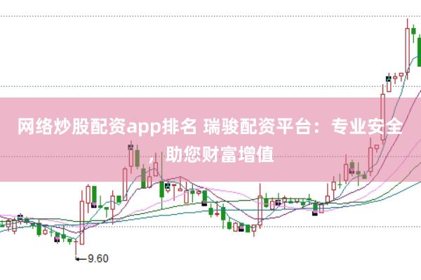 网络炒股配资app排名 瑞骏配资平台：专业安全，助您财富增值