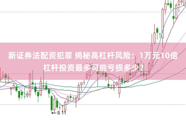 新证券法配资犯罪 揭秘高杠杆风险：1万元10倍杠杆投资最多可能亏损多少？
