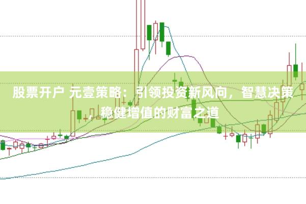 股票开户 元壹策略：引领投资新风向，智慧决策，稳健增值的财富之道
