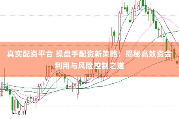 真实配资平台 操盘手配资新策略：揭秘高效资金利用与风险控制之道