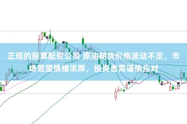 正规的股票配资公司 原油期货价格波动不定，市场观望情绪浓厚，投资者需谨慎应对