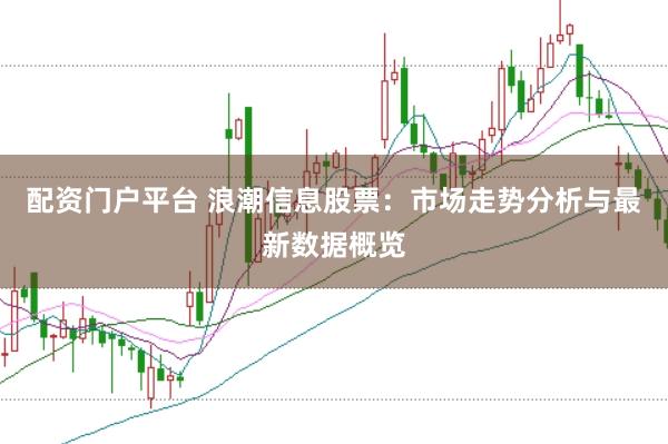 配资门户平台 浪潮信息股票：市场走势分析与最新数据概览